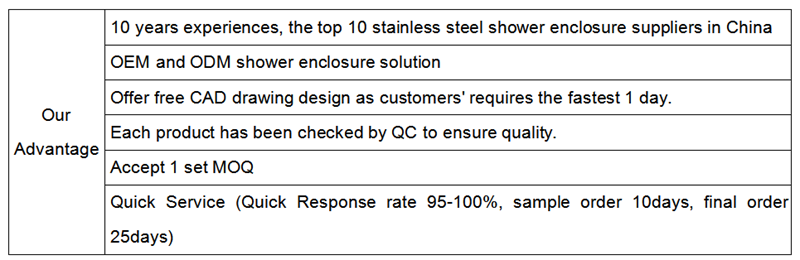 frameless shower door width